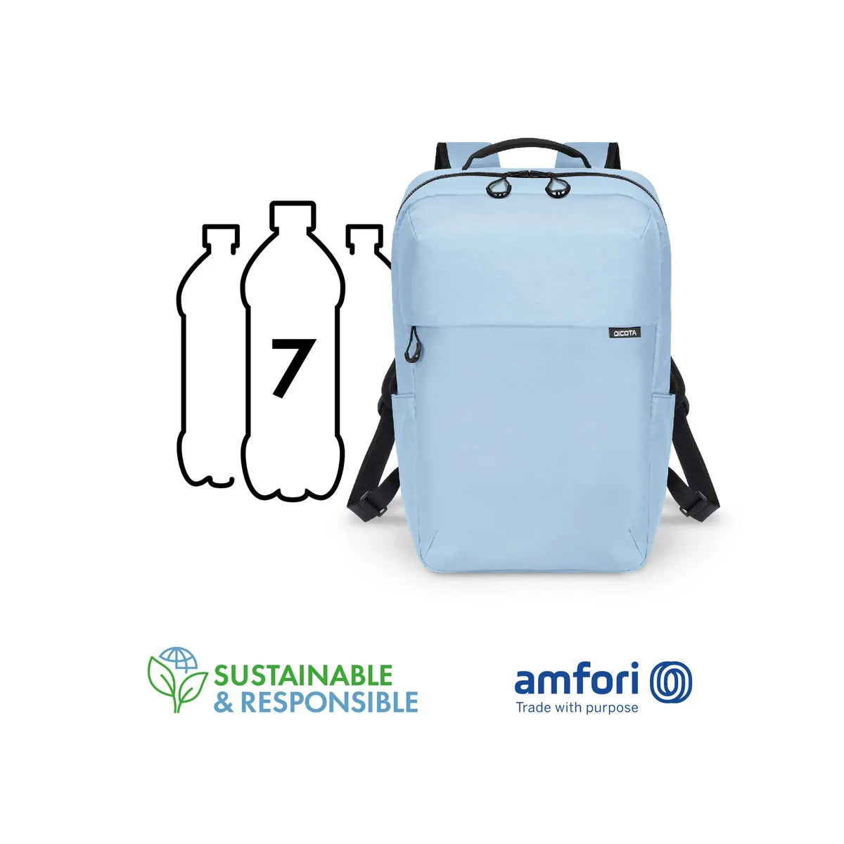 A light blue backpack with black straps and zippers, shown on a white background next to a graphic of three water bottles with a '7' and sustainability badges at the bottom.