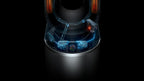 Dyson Purifier Hot+Cool (White/Silver) - HP07