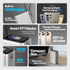 Giga Max smallest 25000mAh powerbank with 100W Built-in Type-C Cable
