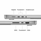 16-inch MacBook Pro: Apple M5 Max chip with 18-core CPU and 32-core GPU, 2TB SSD - Silver -  suntronix-store.myshopify.com