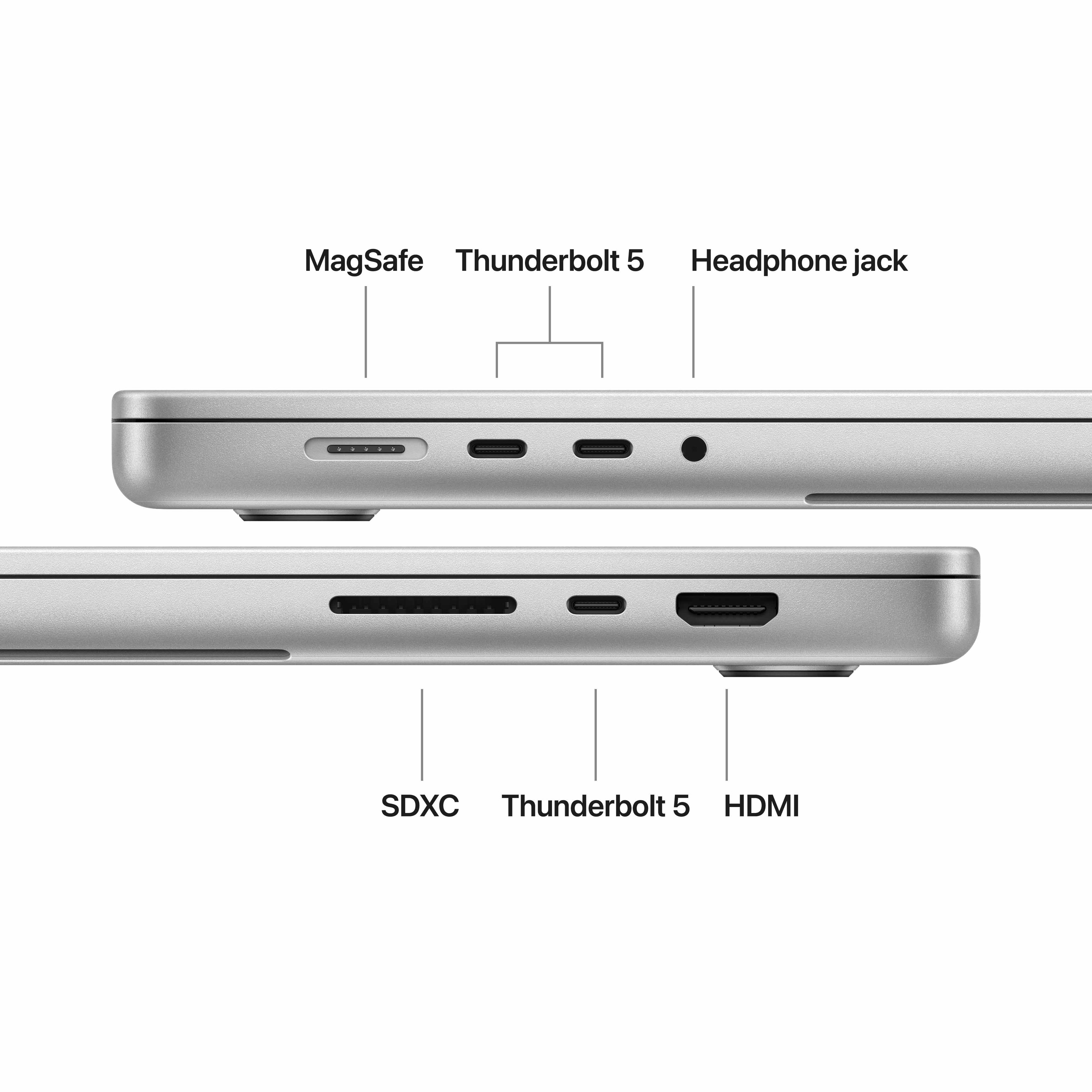 16-inch MacBook Pro: Apple M5 Pro chip with 18-core CPU and 20-core GPU, 1TB SSD - Silver -  suntronix-store.myshopify.com