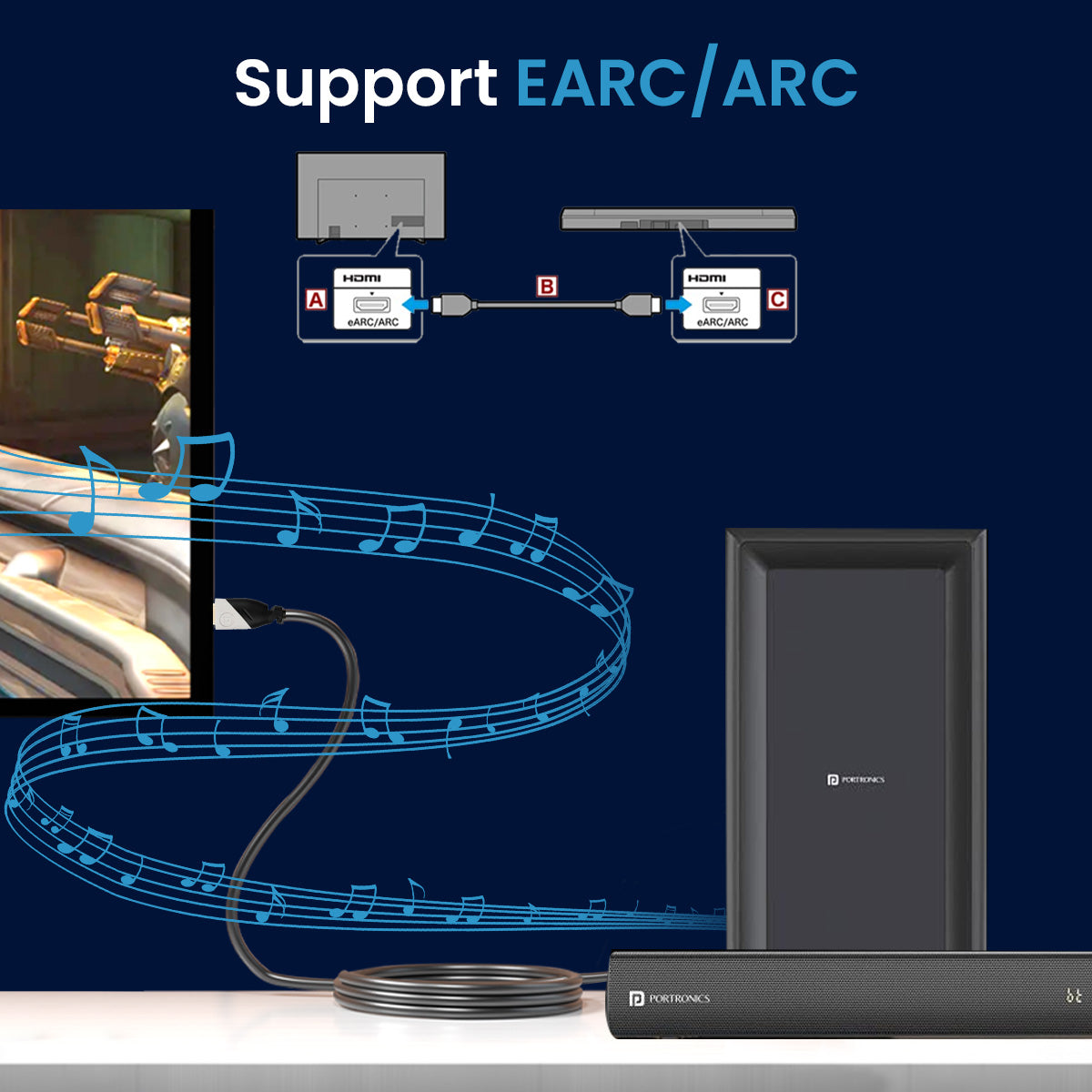 Konnect Sync-1.5m Cord Length