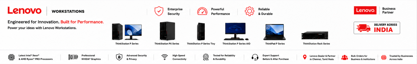 A wide Lenovo Workstations promotional banner with the Lenovo logo at top left, multiple product icons and text such as All-in-One PCs, All-in-One Workstations, All-in-One PCs with Touchscreens, All-in-One PCs with Projectors, All-in-One PCs with Speakers, All-in-One PCs with Displays, All-in-One PCs with Cameras, All-in-One PCs with Microphones, All-in-One PCs with Webcams, and All-in-One PCs with Laptops, plus a red Lenovo India logo at top right.