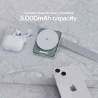 Lucid 15W magnetic wireless powerbank 5000mAh battery capacity for iPhone 16/15/14/13 and 12