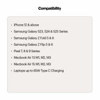 Giga smallest 65W 20000 mAh Powerbank With Built-in Type C Cable
