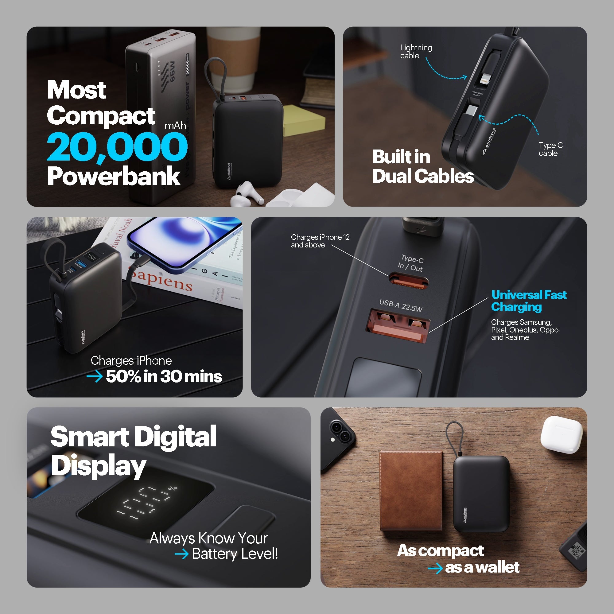 Maverick Mini 20,000mAh Powerbank with 20W Built-in Lightning & Type-C Cables