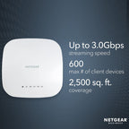 NETGEAR AC3000 Tri-Band PoE Insight Managed Smart Cloud Wireless Access Router