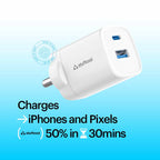 Novus 33W USB A + Type C PD Gan Charger