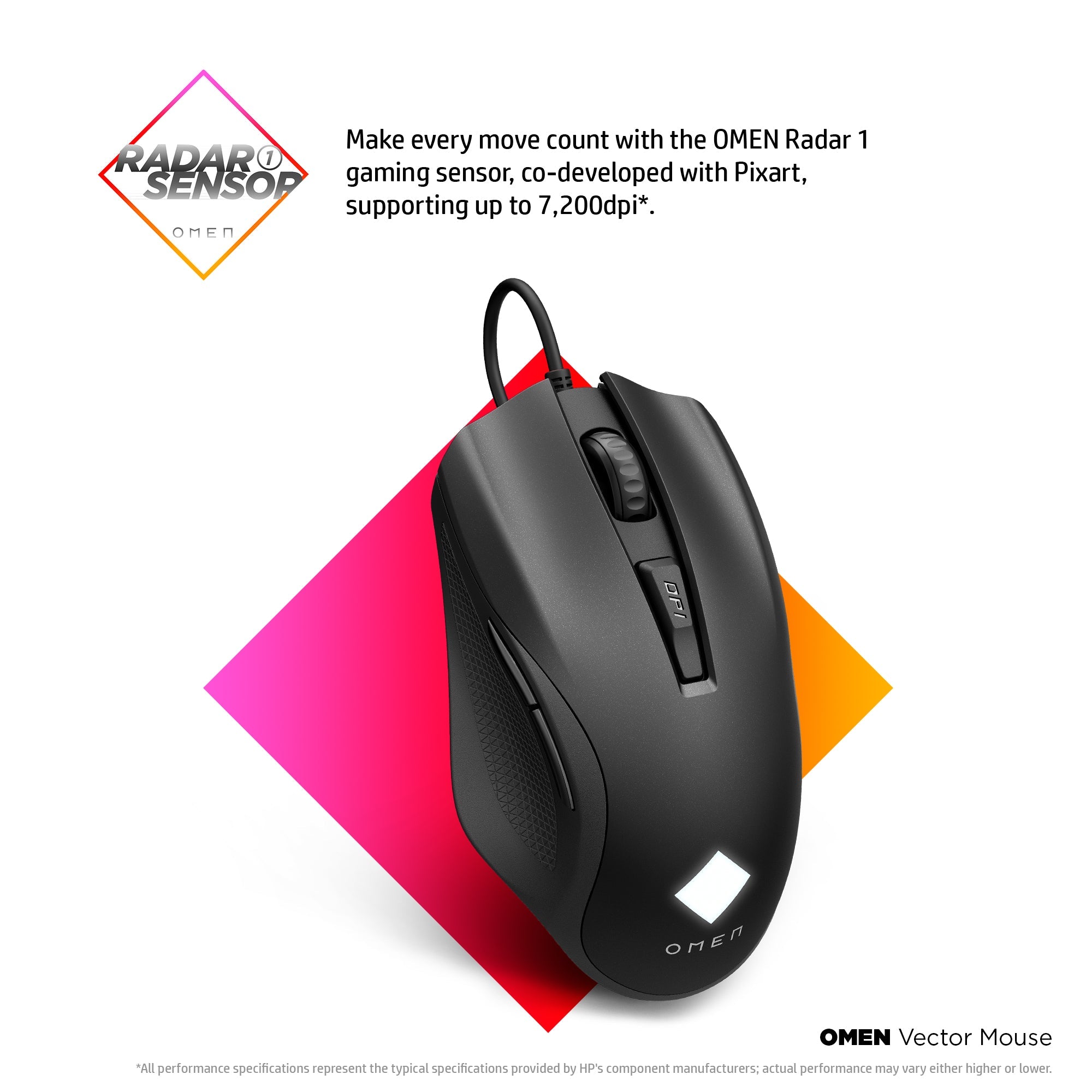 OMEN Vector Essential RGB 7200 DPI Gaming Wired Mouse with 6 Button Omron Switches