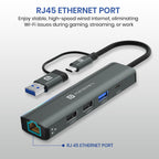 MPort Edge