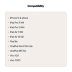Major Plus 20000mAh 20W PD Powerbank