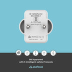 Nova 65W PD Multi Port 2 Type C & 1 USB A GaN Charger