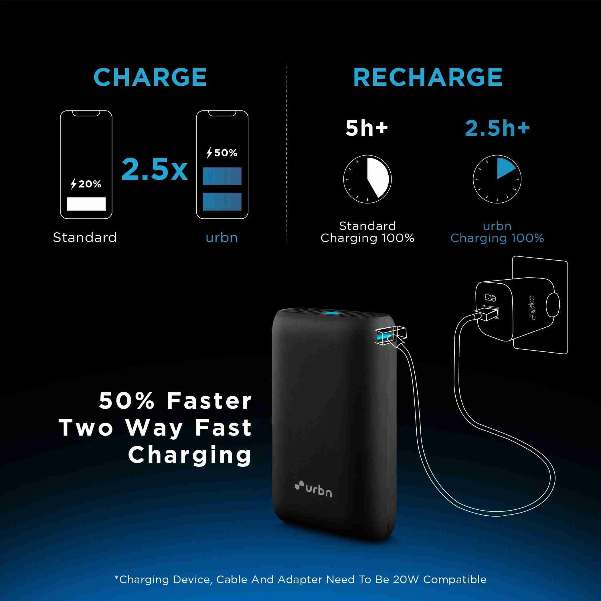 10000 mAh Nano Power Bank -  suntronix-store.myshopify.com