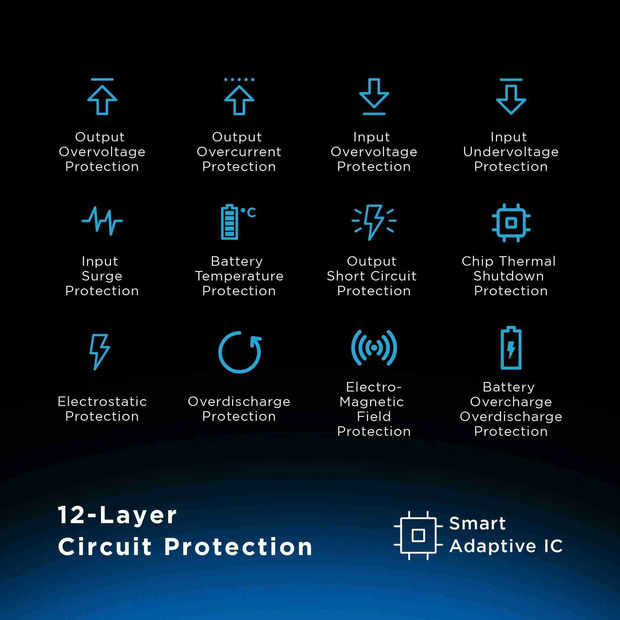 10000 mAh Nano Power Bank -  suntronix-store.myshopify.com