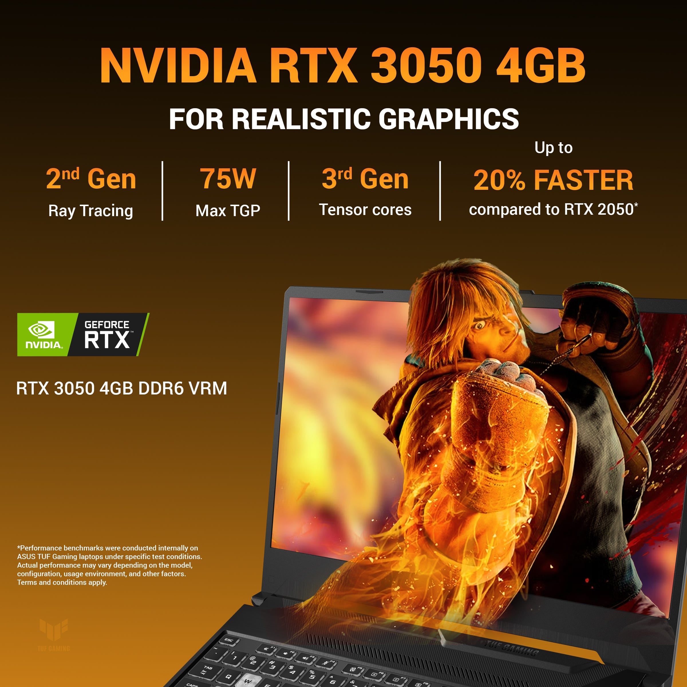 ASUS TUF Gaming A15 FA506NCQ-HN007WS