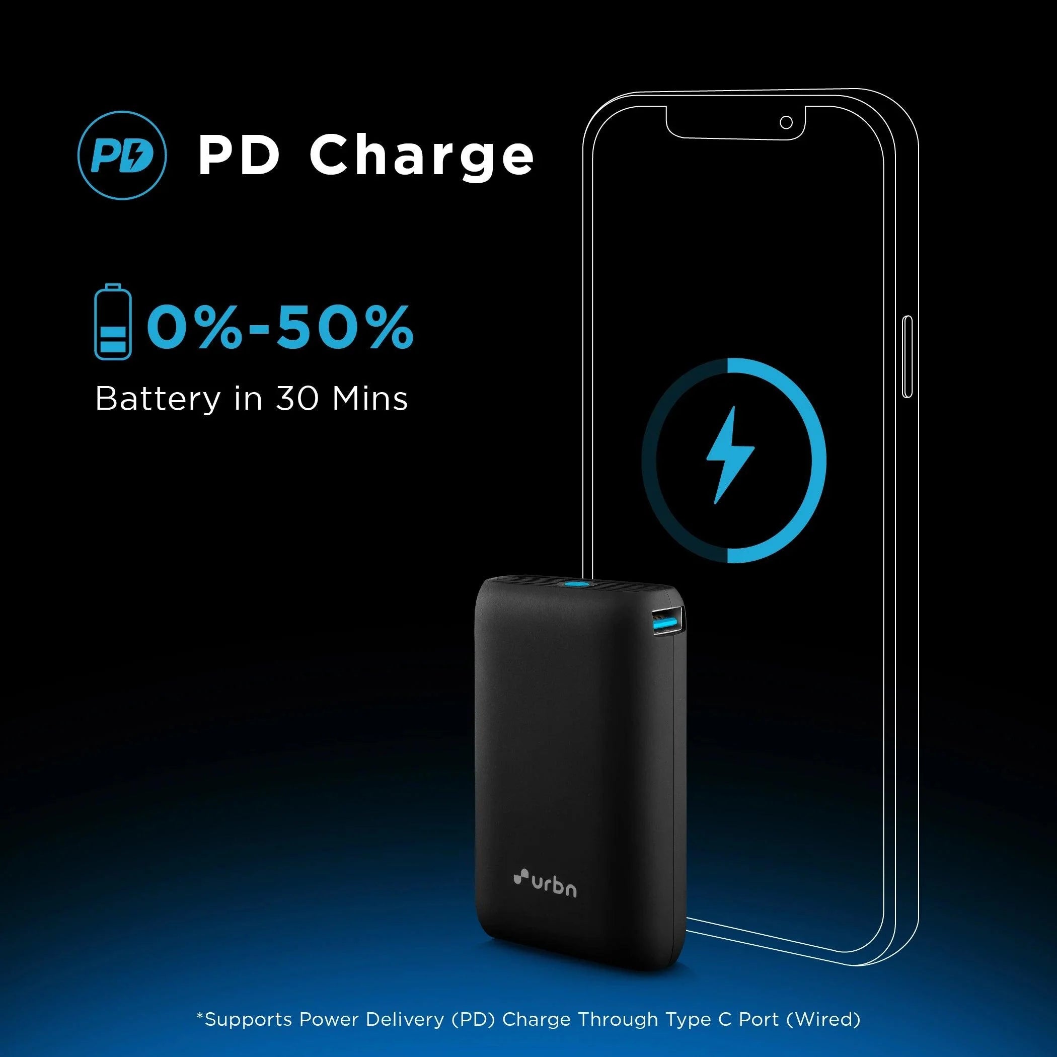 10000 mAh Nano Power Bank -  suntronix-store.myshopify.com