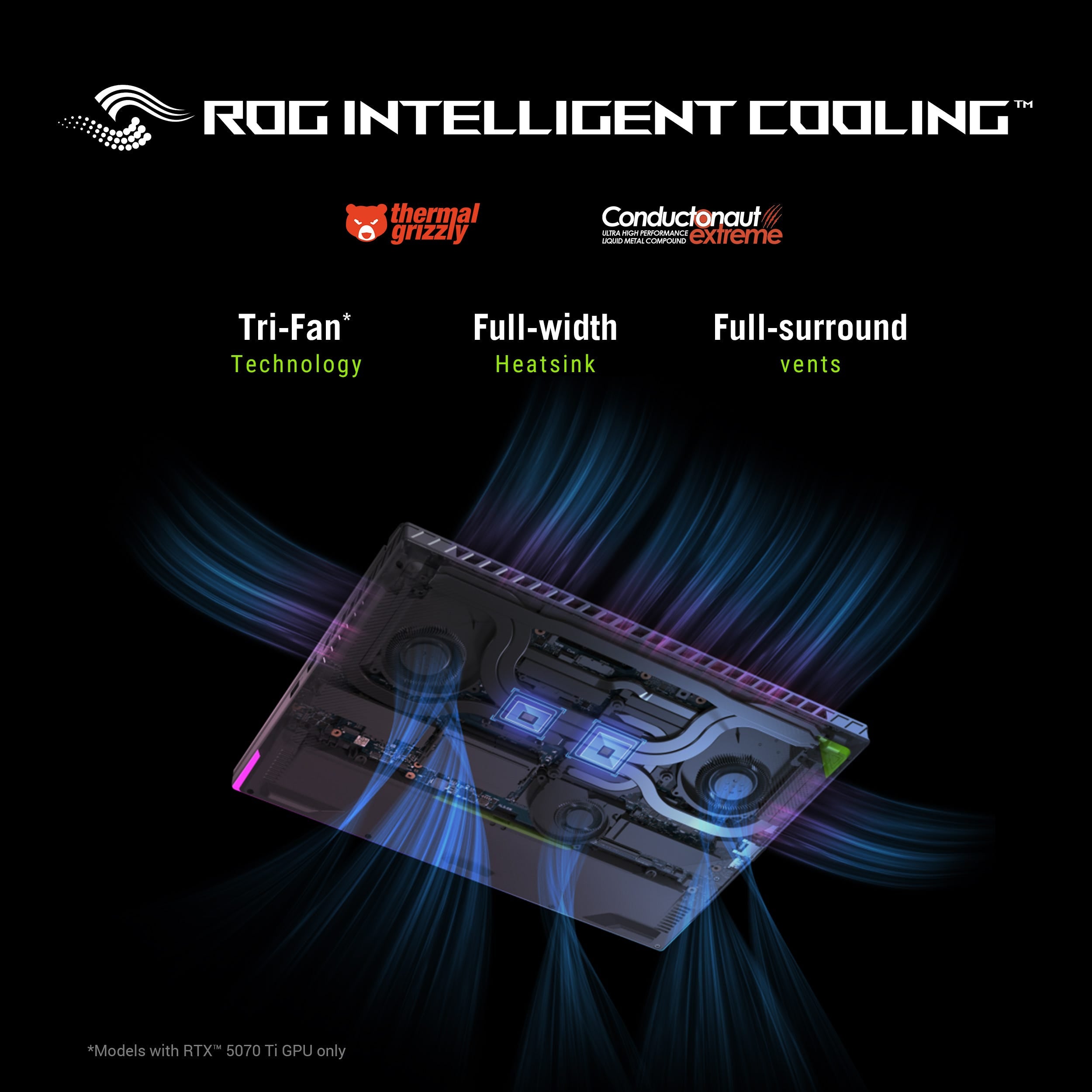 ROG Strix G16 G614PH-RV073WS