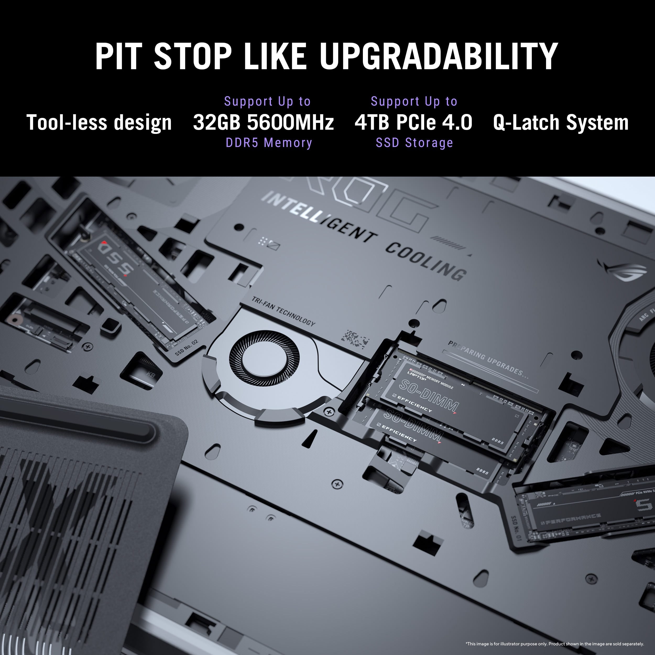 ROG Strix G16 G615LM-S5128WS