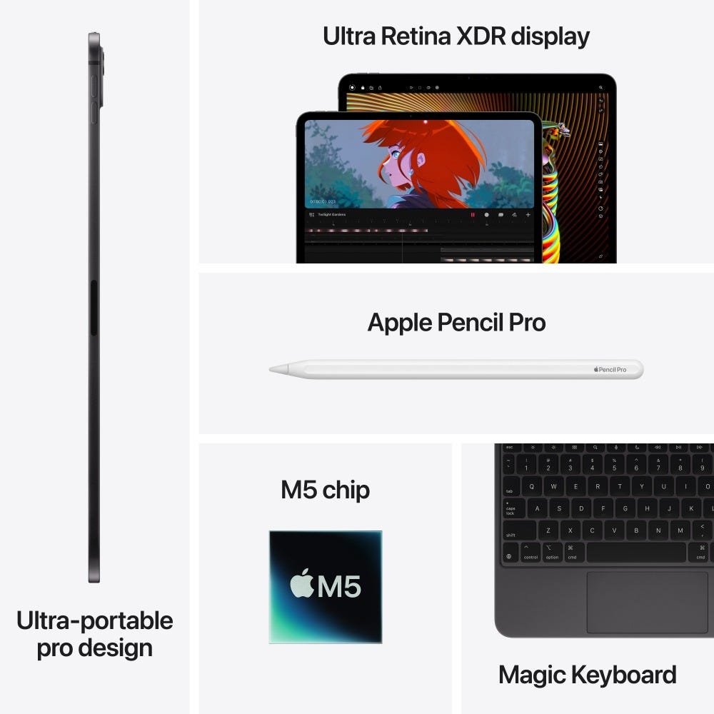 Apple iPad Pro (M5) 2025 (13 Inch | 33.02 cm | 256GB | Wifi | Standard Glass | Ultra Retina XDR Display | Silver) MDYK4HN/A