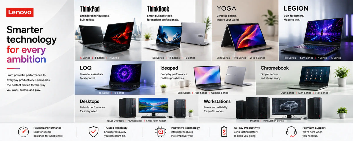 Lenovo product lineup infographic featuring multiple laptop and tablet models including ThinkPad, ThinkBook, Yoga, Legion, Chromebook, Logbook, Ideapad, and Desktops, with feature icons along the bottom.
