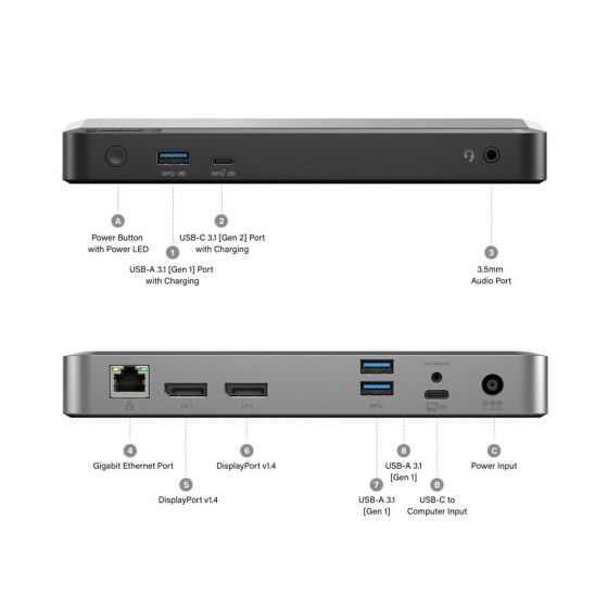 MX2 USB-C Dual Display DP Alt. Mode Docking Station – With 65W Power Delivery