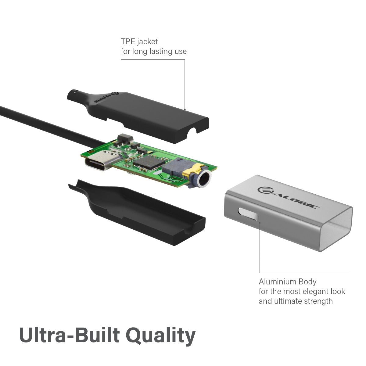 10cm USB-C (Male) to 3.5mm Audio (Female) & USB-C (Female) Charging Combo Adapter - Ultra Series -  suntronix-store.myshopify.com