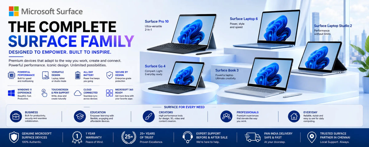 Microsoft Surface family promotional banner featuring multiple laptop models including Surface Pro 10, Surface Laptop 6, Surface Laptop Studio 2, Surface Go 4, and Surface Book 3, with product names, specs, and icons on a light blue and white background.