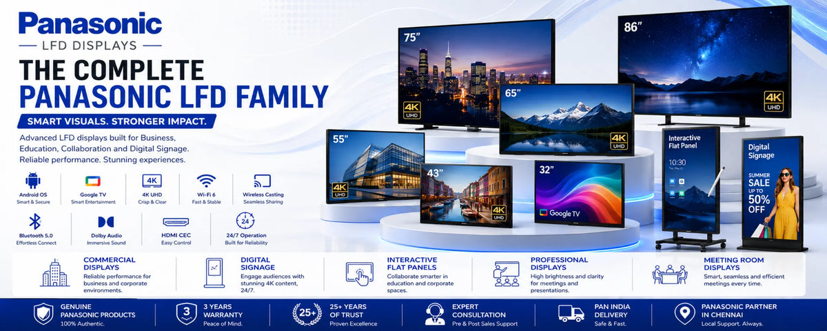 Panasonic LFD Displays promotional banner showcasing the complete Panasonic LFD family of digital display screens, including various sizes and types like LED, IPS, and LCD, with feature icons and text on a blue and white background.