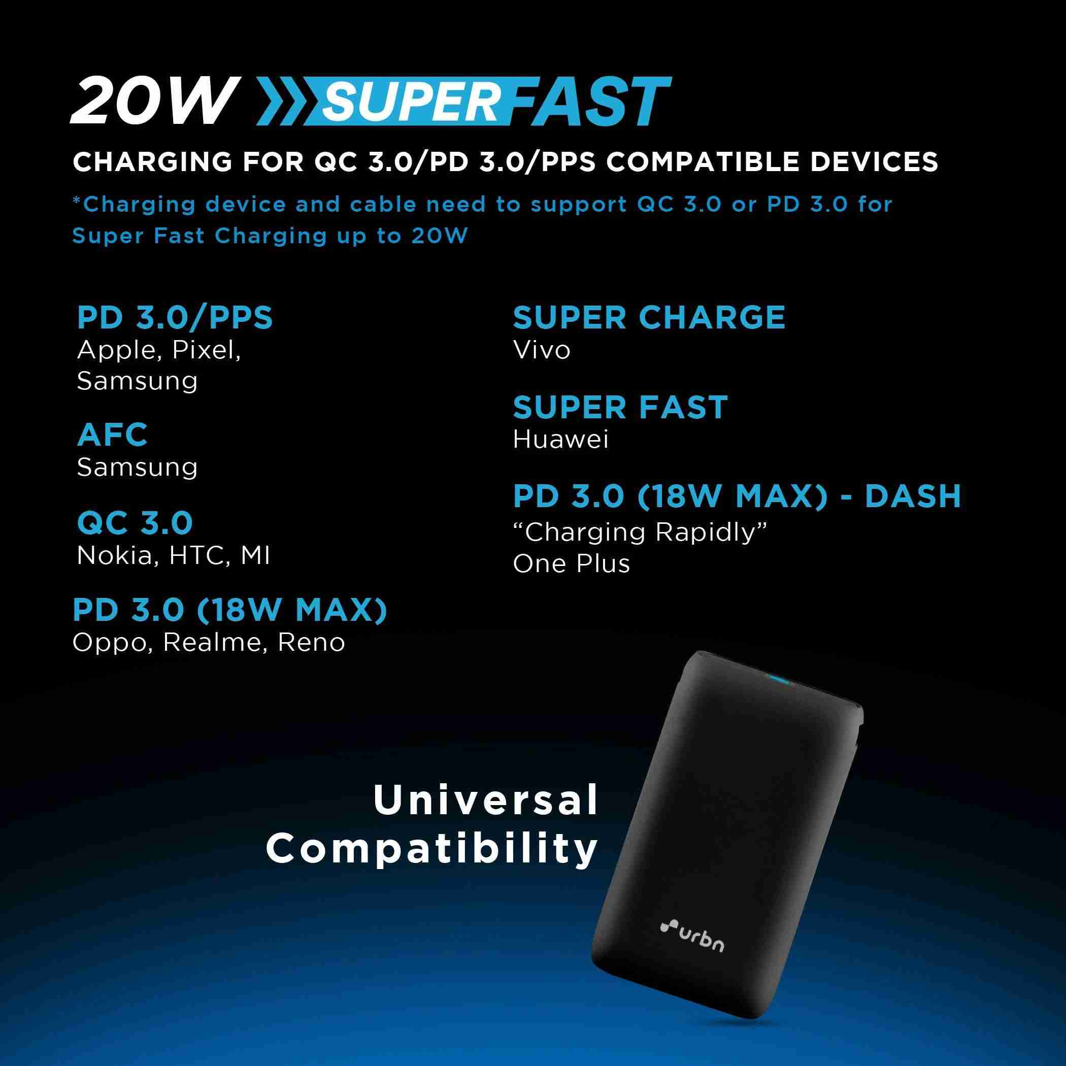 10000 mAh Nano Power Bank -  suntronix-store.myshopify.com