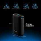 10000 mAh Nano Power Bank -  suntronix-store.myshopify.com