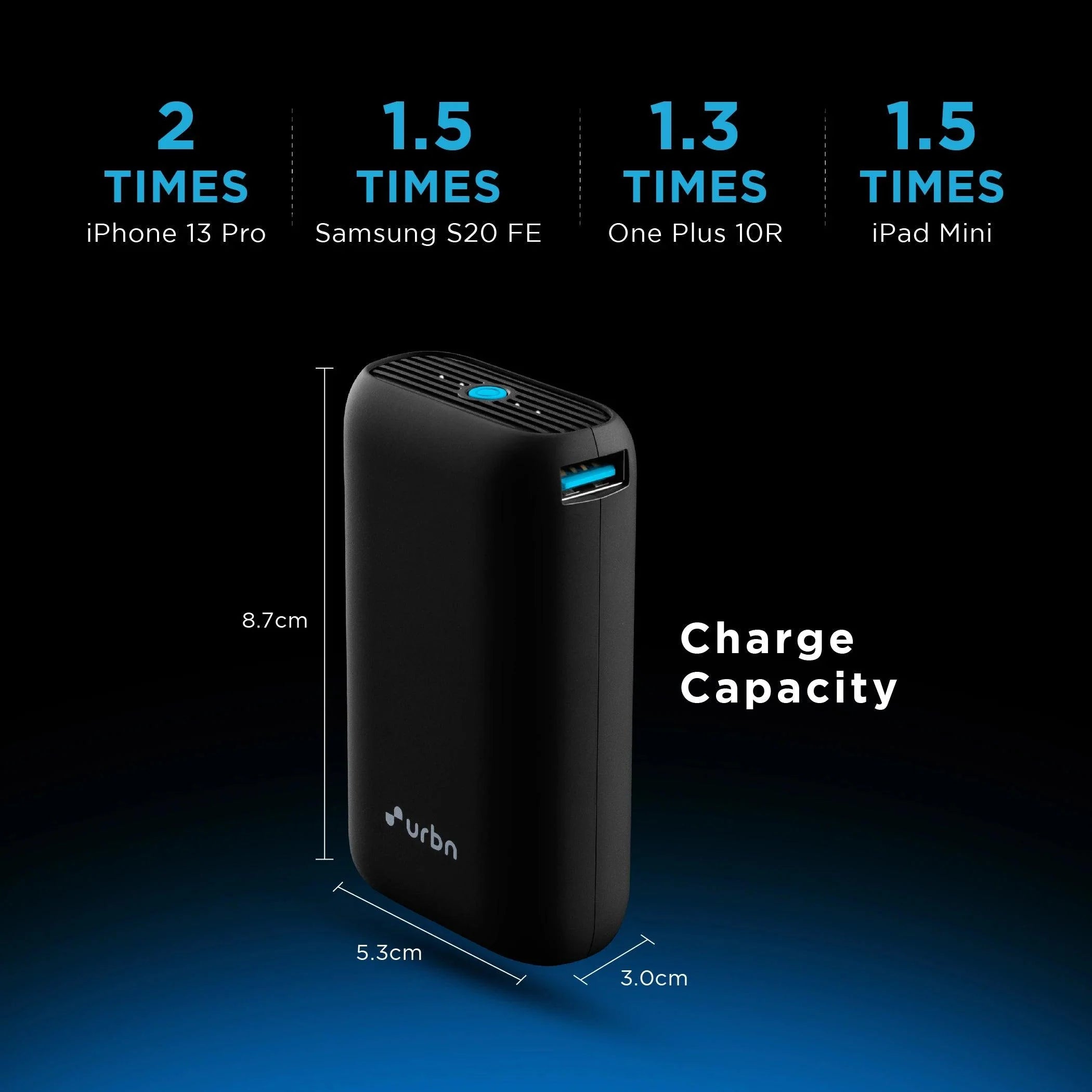 10000 mAh Nano Power Bank -  suntronix-store.myshopify.com
